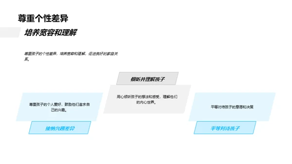 初二家长扶持策略