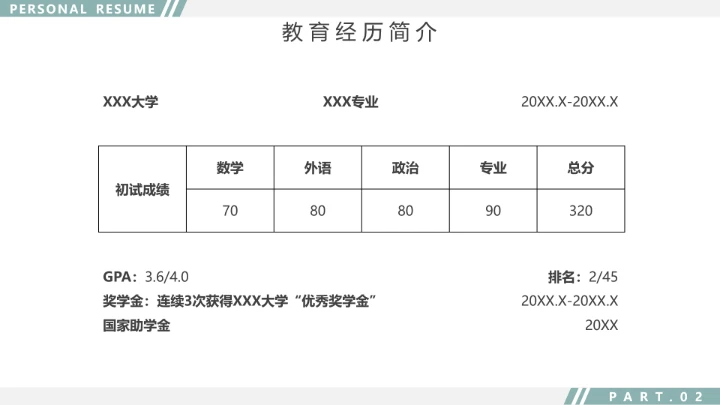 研究生复试面试通用PPT模板