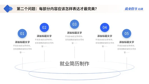 蓝色简约商务大学生就业指导培训ppt模板