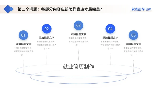 蓝色简约商务大学生就业指导培训ppt模板