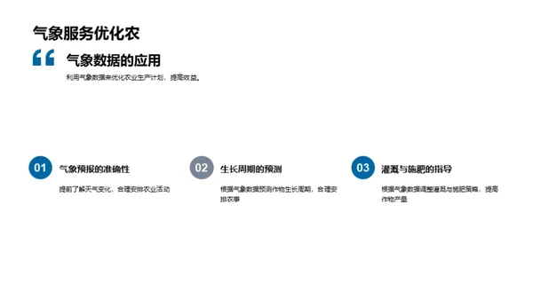 春分农业气象解读