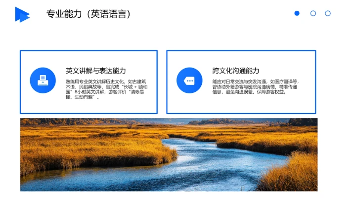 英语专业大学生求职综合能力展示职业生涯规划通用PPT模版