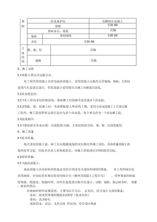 房建混凝土施工方案知识讲解