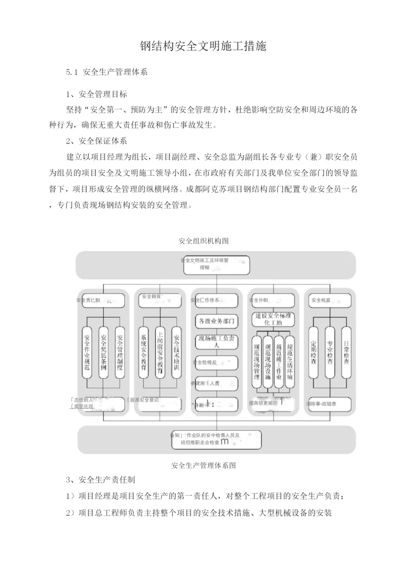 钢结构安全文明施工措施.docx