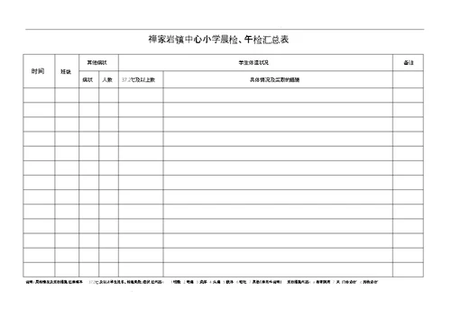 学校晨午检登记表