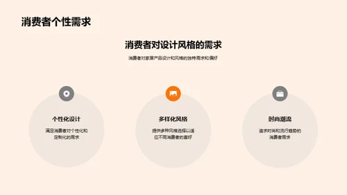 深度解析家居市场