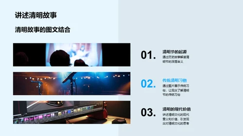 清明文化的新媒体传承