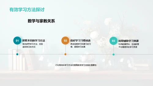 初三数学学习透视