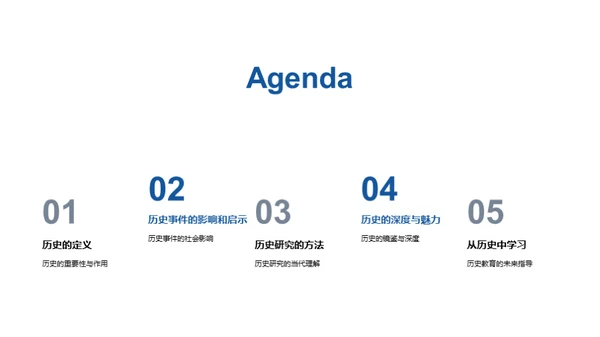 探索历史之魅
