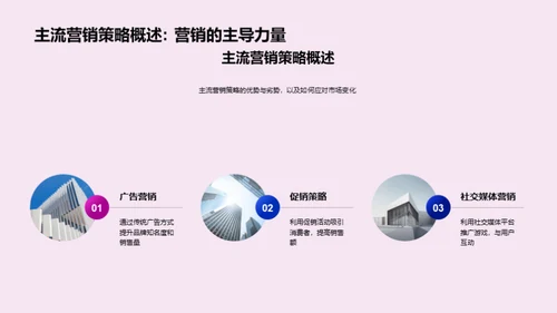 游戏营销新纪元