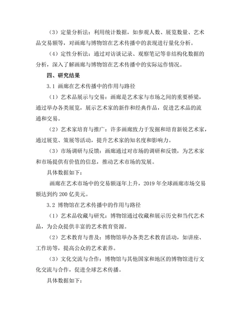 画廊与博物馆的作用：艺术传播的不同路径