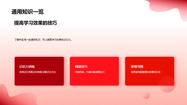 考研全攻略