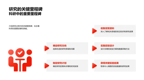 博士开题答辩PPT模板