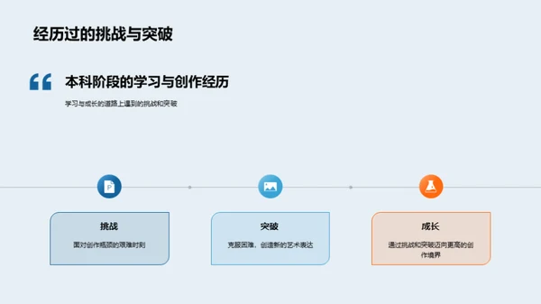 创作之路：技情交融