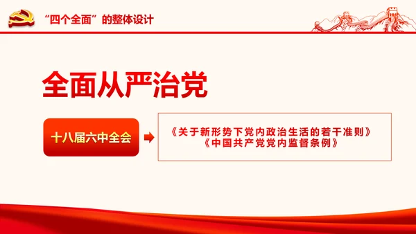 严肃党内监督全面从严治党六中全会PPT