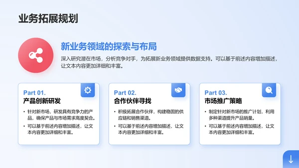 蓝色商务风部门业绩总结与未来目标规划PPT模板