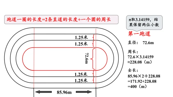 第五单元_第09课时_确定起跑线（教学课件）-六年级数学上册人教版(共30张PPT)