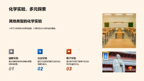高二化学实验探究