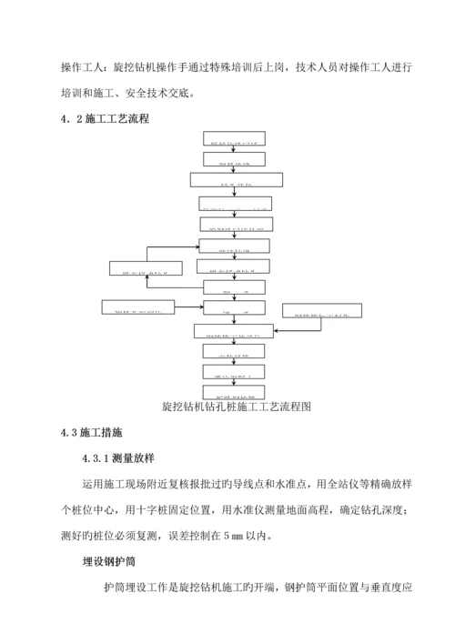 钻孔桩溶洞施工专项方案.docx