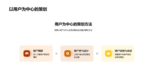 用户驱动的活动策划