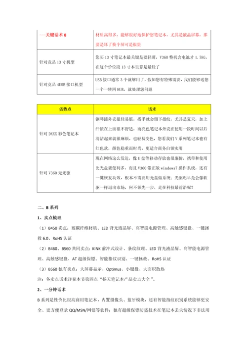 商用笔记本销售手册产品话术模板.docx
