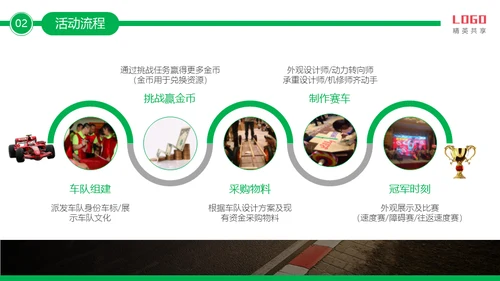 公司团建活动项目介绍通用PPT模板