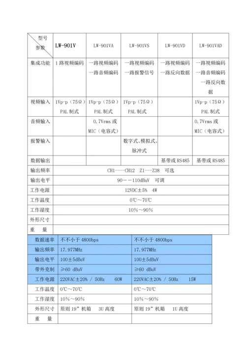 别墅小区智能化系统专题方案.docx