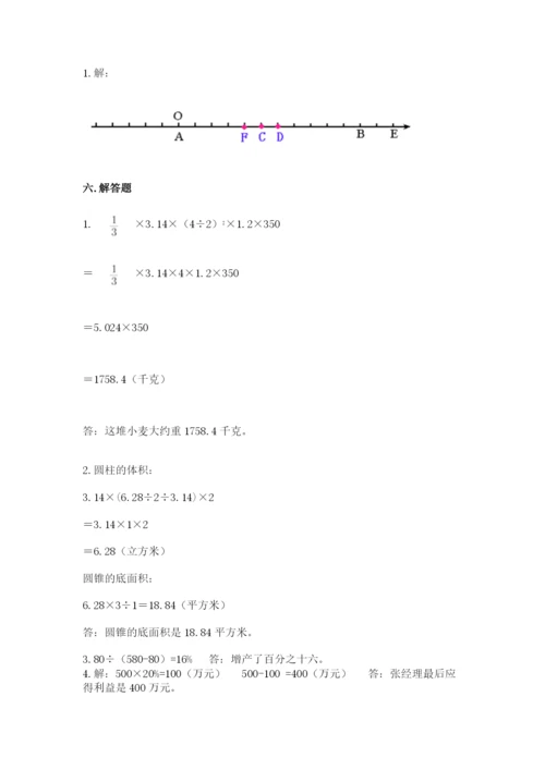 小升初数学期末测试卷及答案.docx