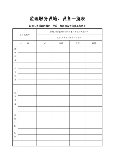 监理服务设施、设备一览表