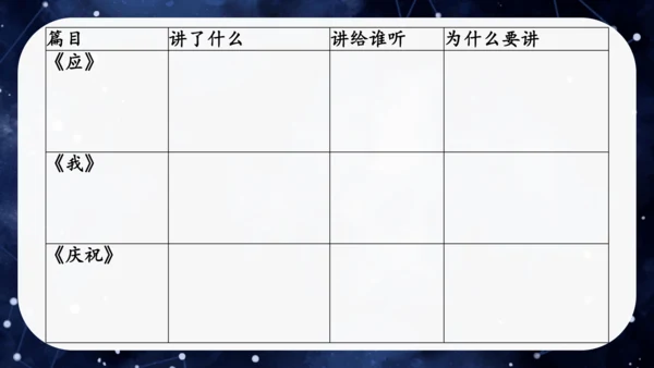 八年级语文下册第四单元任务一：学习演讲词（公开课）课件(共46张PPT)