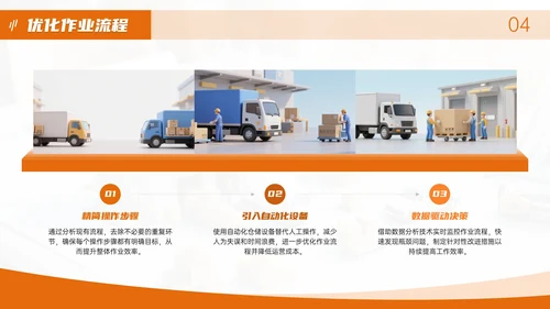 橙色物流企业部门汇报会议PPT模板