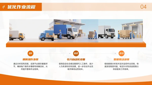 橙色物流企业部门汇报会议PPT模板