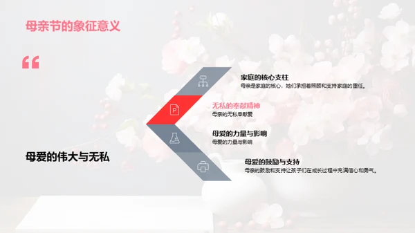 感恩母爱的母亲节
