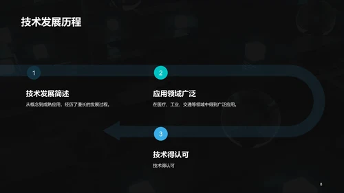 蓝色IT互联网技术研讨发布会PPT模板