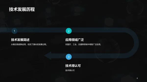 蓝色IT互联网技术研讨发布会PPT模板