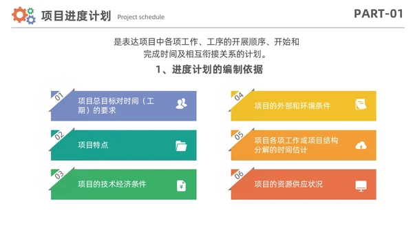 简约风项目进度管理数据分析项目计划控制报告PPT项目管理