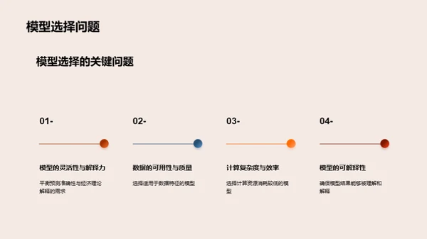 数据科学中的经济学应用