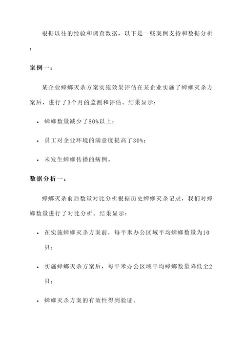 公司蟑螂灭杀方案