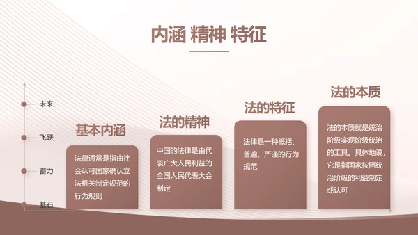 大气工会法律工作情况汇报动态PPT