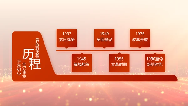 不负青春韶华勇担新时代使命八一军事部队PPT