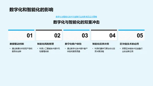 金融创新与竞争力