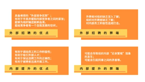 人力资源部HR企业人事招聘培训通用PPT课程