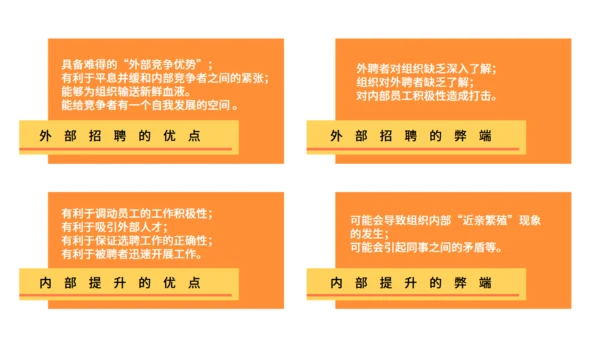 人力资源部HR企业人事招聘培训通用PPT课程