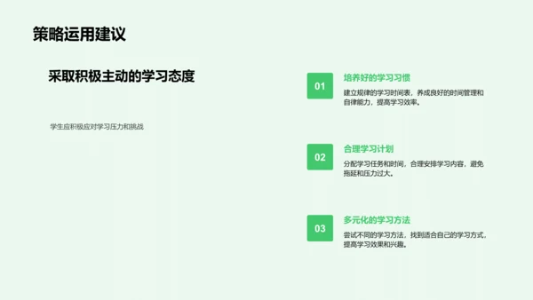 学习压力应对报告PPT模板