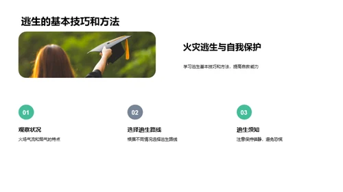 火灾防控与逃生技巧