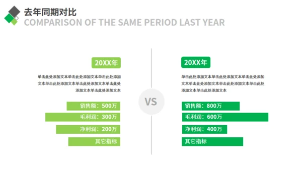 简约商务风企业介绍通用PPT模板