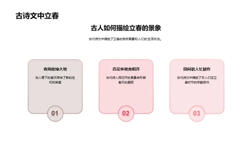 立春教学融合方案