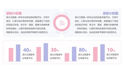 单页PPT组合图表模板