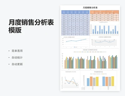 月度销售分析表模版