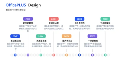 简约风白色递进关系多项PPT单页
